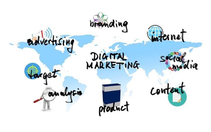 What Are The Latest Trends In Digital Marketing?
