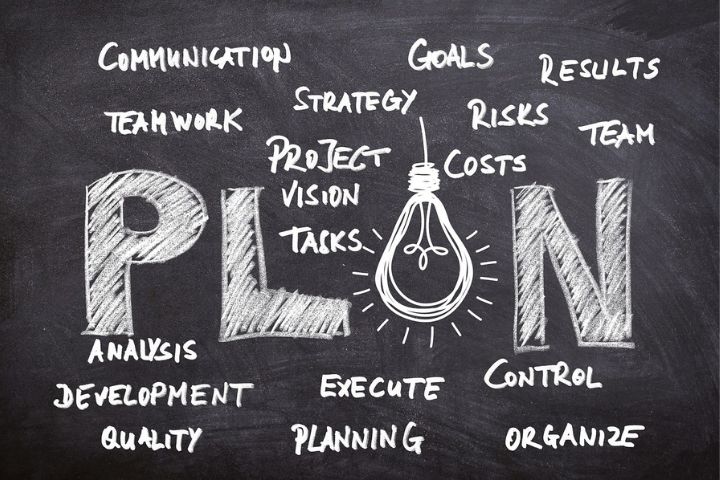Why Is A Business Plan So Important When Starting A Business?