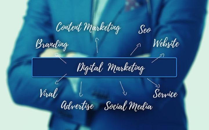 Why Invest In Digital Marketing In 2022?