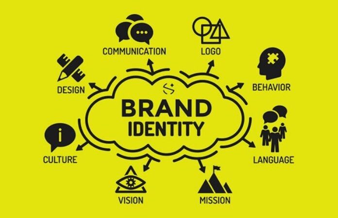 Branding And Brand Identity: Everything You Need To Know