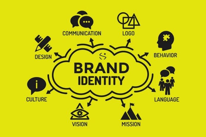 Branding And Brand Identity: Everything You Need To Know