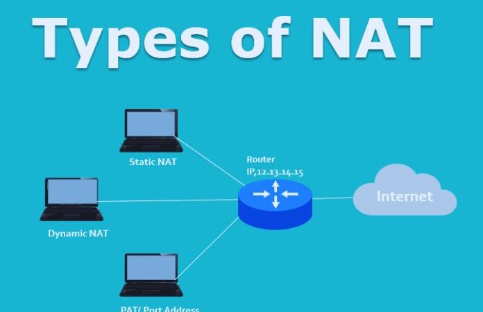 Types Of NAT: SNAT, DNAT, And PAT And Their Benefits And Cons