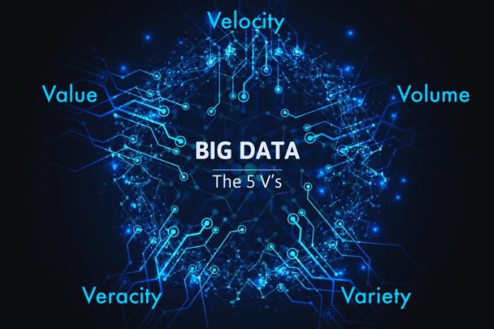 The 5Vs Of Big Data: From Volume To Value, The Details