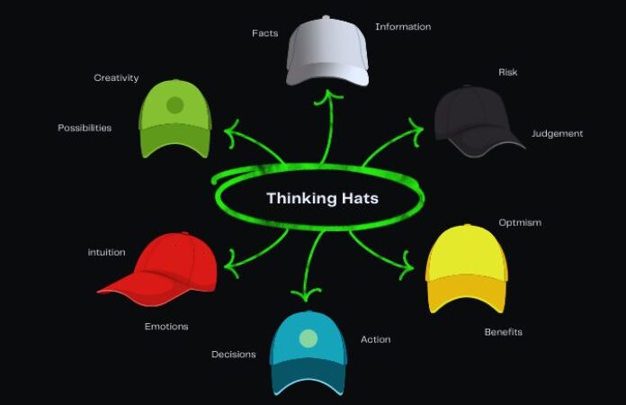 6 Hats Technique: How To Use This Technique For Productivity