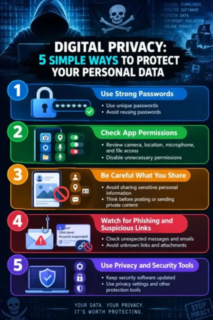 5 Simple Ways to Protect Your Personal Data